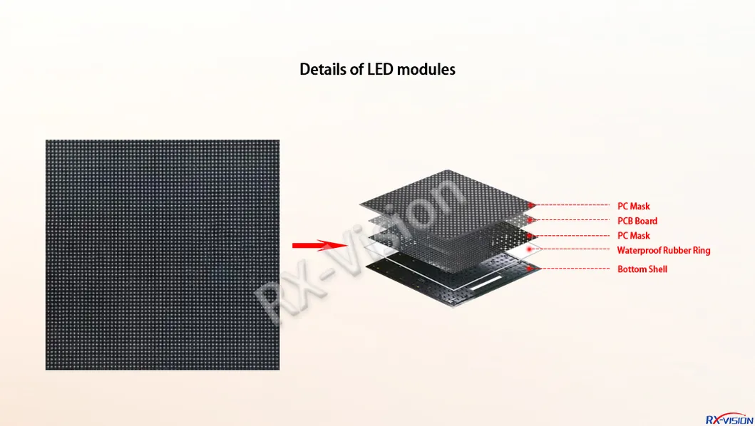 P3.91 LED Display
