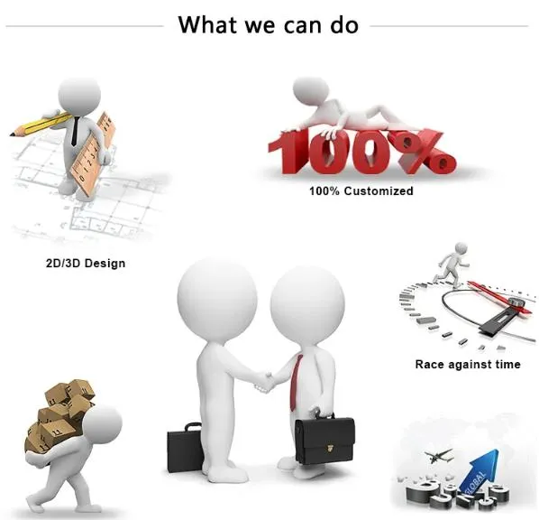 LED Panel Specifications