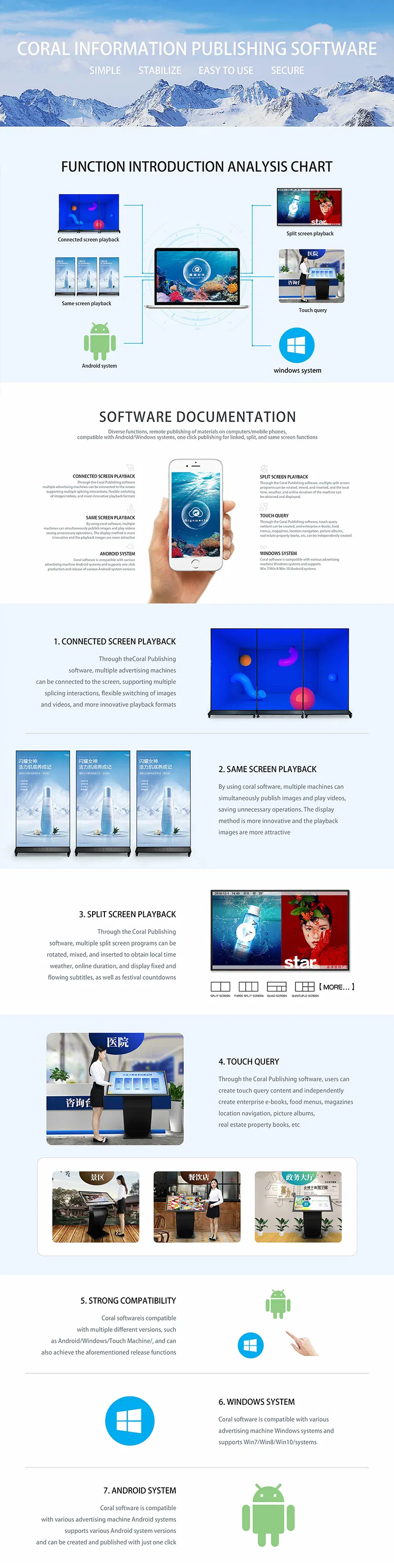CMS Software Interface