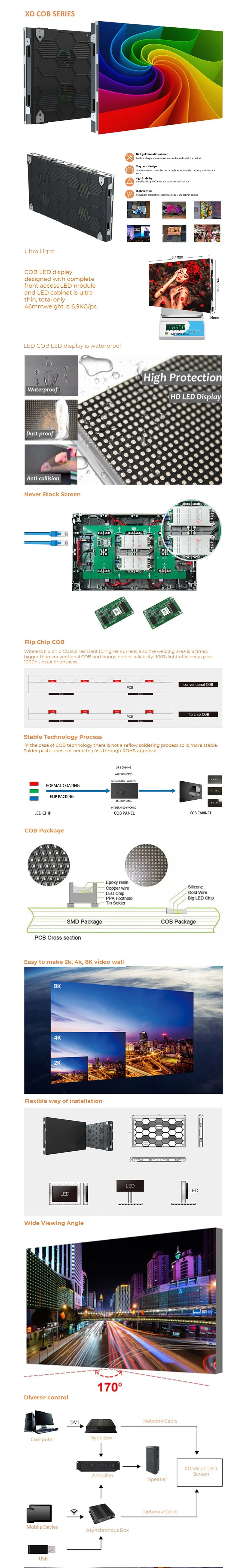 Indoor Fine Pitch LED Display