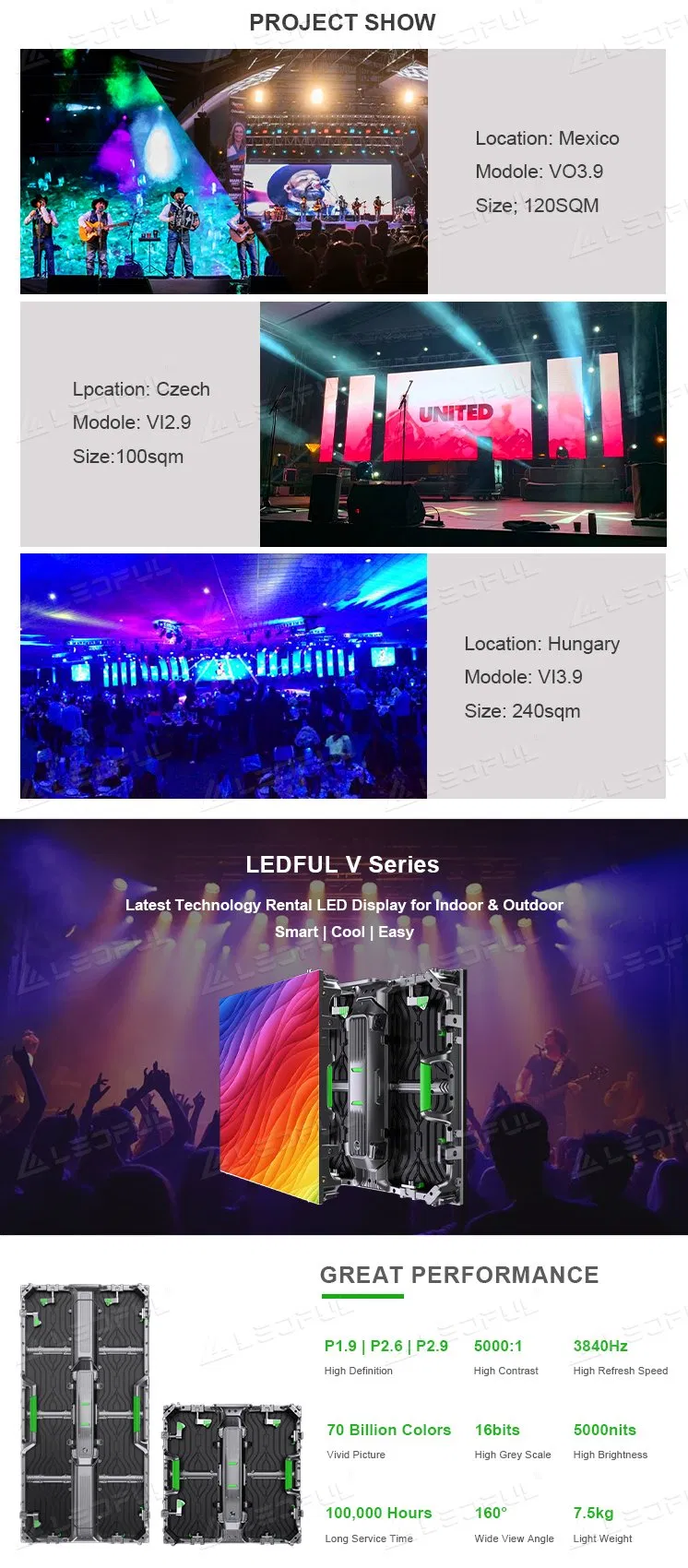 LED Display Features