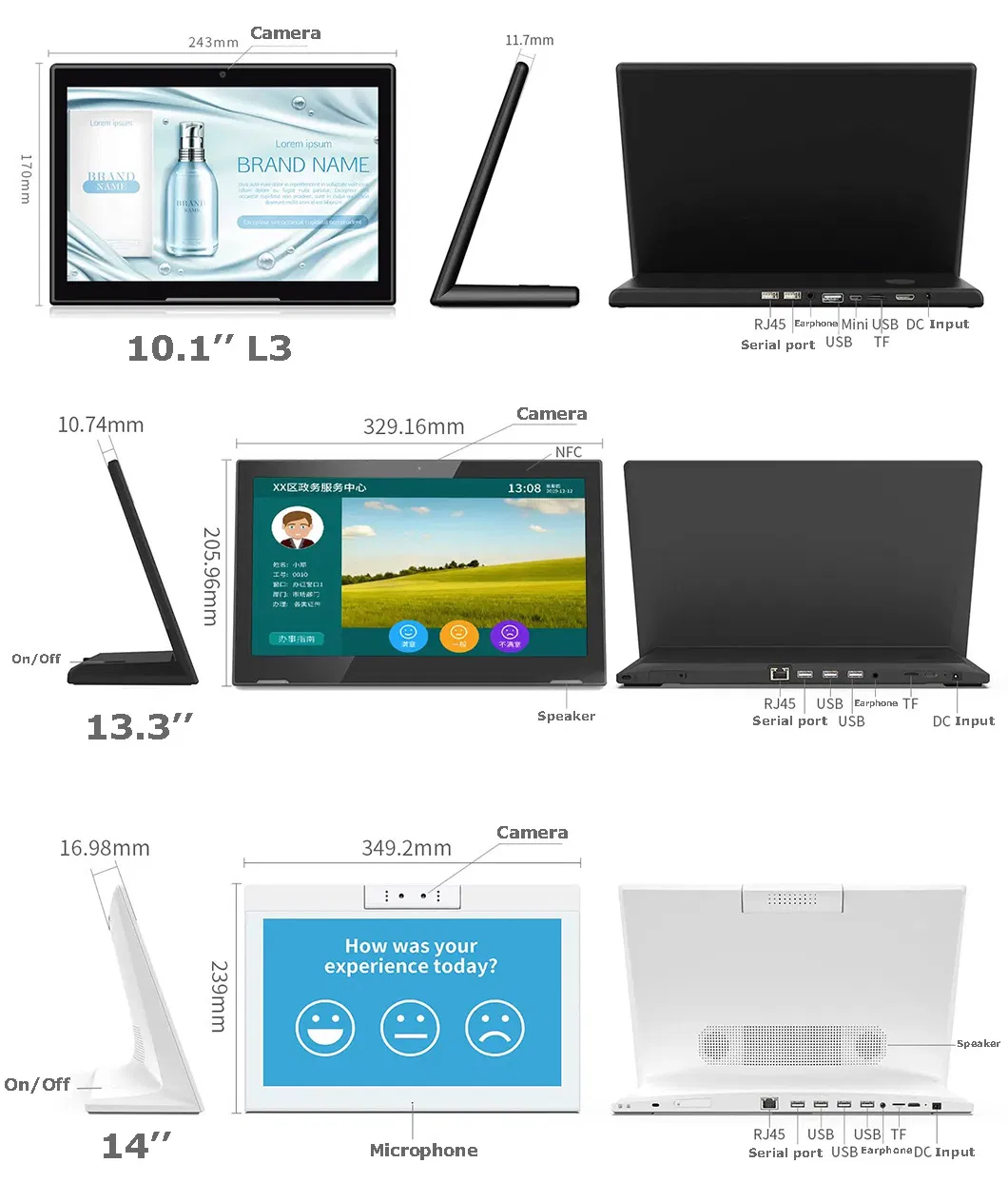 Detailed Dimension 1