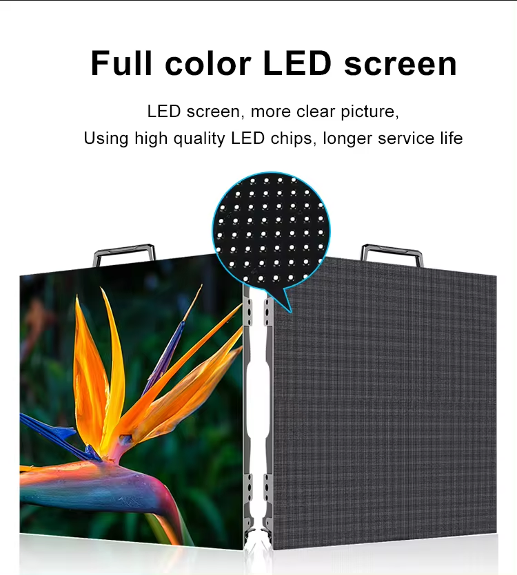 LED Display Panel