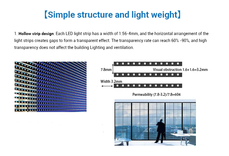 Transparent LED Screen Display 4