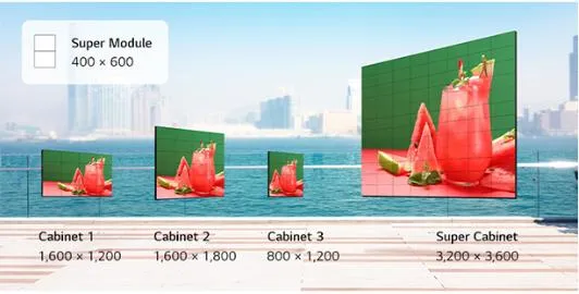 Flexible Configuration