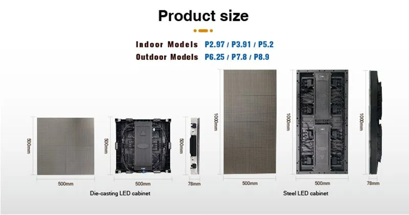 LED Display Detail 1