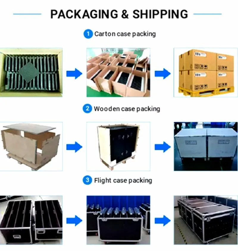 Packaging