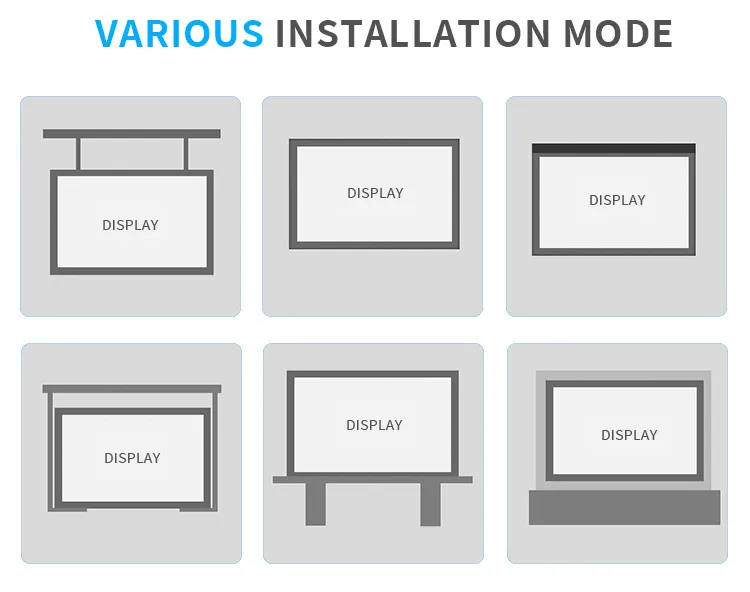 LED Display Detail 8