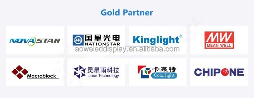 Certification Details