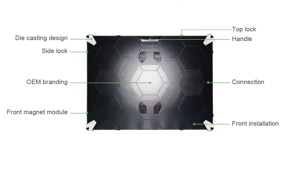 High Resolution LED Display