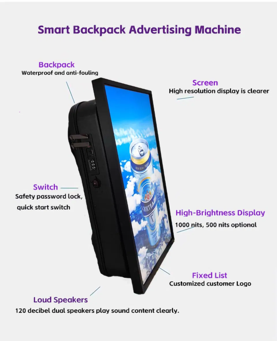 Portable LCD Screen Backpack