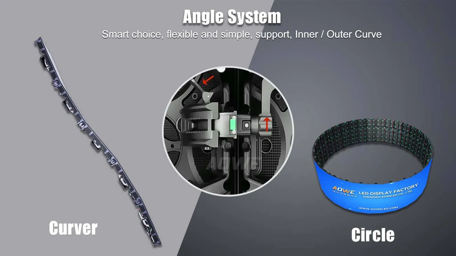 Digital Advertising Outdoor LED Display for Event Rental LED Screen