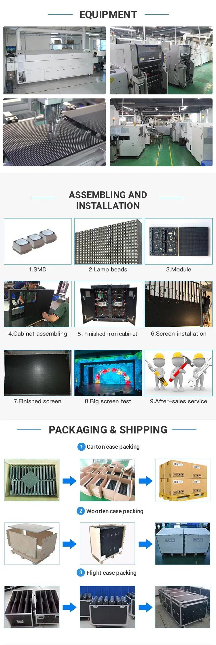 Manufacturing Capability