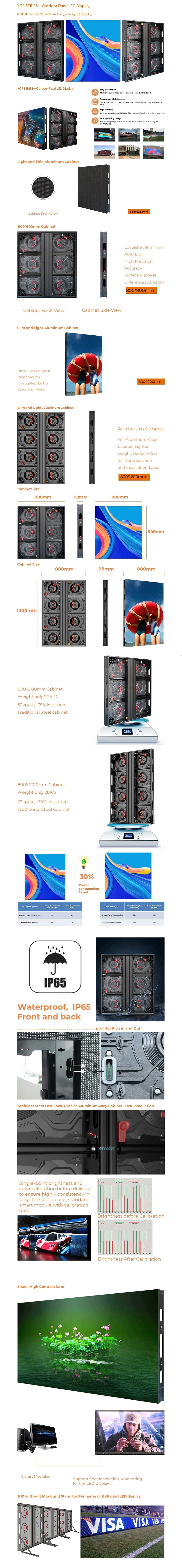 Outdoor DIP LED Display