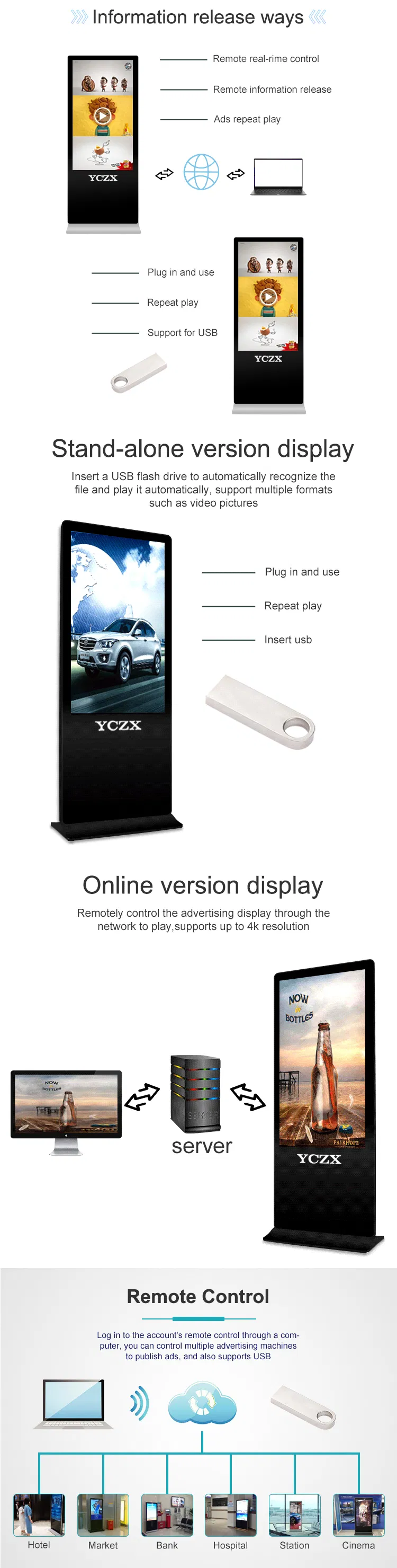 Digital Signage Feature 3