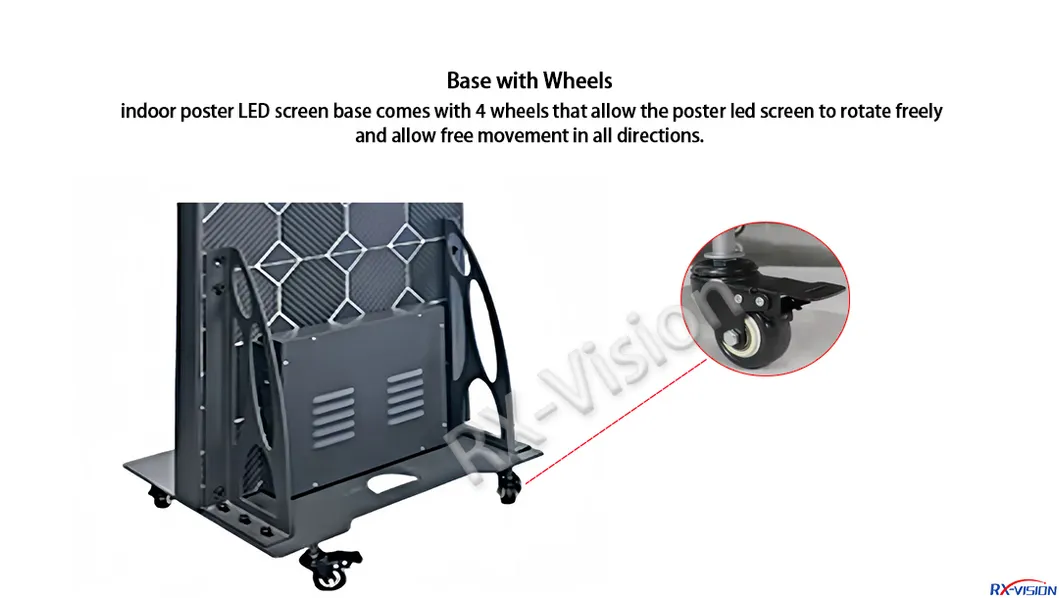 LED Display Detail 6