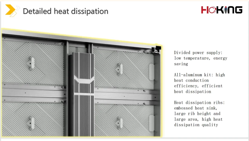 Advertising Solution