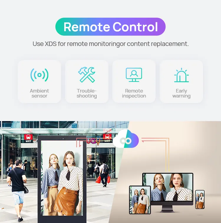 High Brightness Digital Signage 5