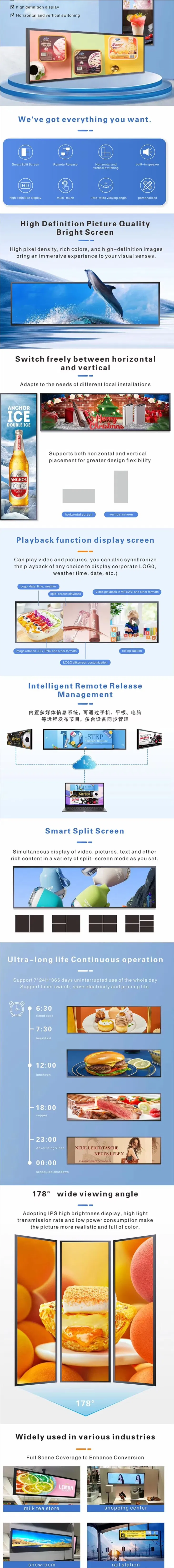 Supermarket Shelf Long LCD Display Strip Screen Advertising Monitor
