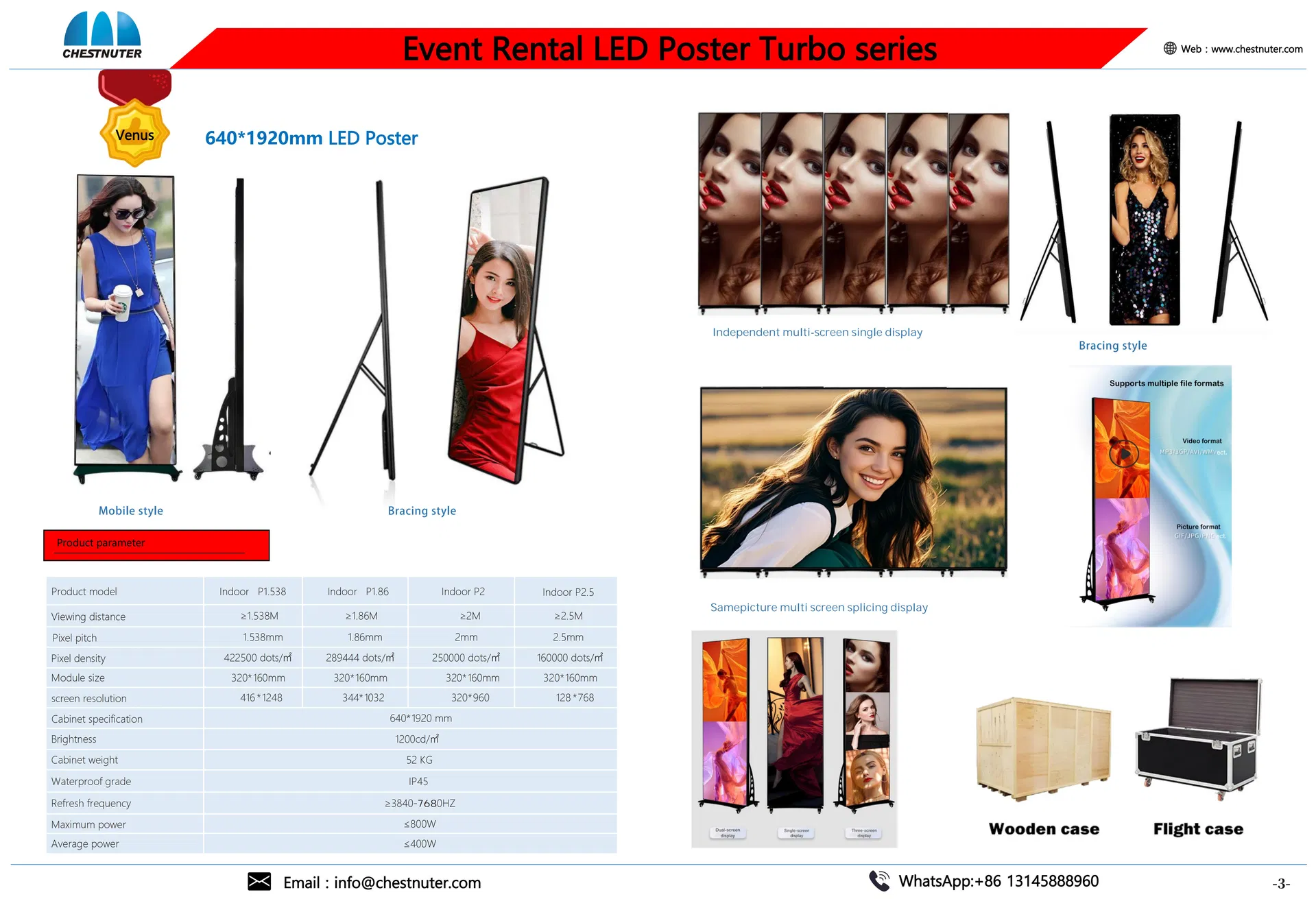 LED Display Detail 3