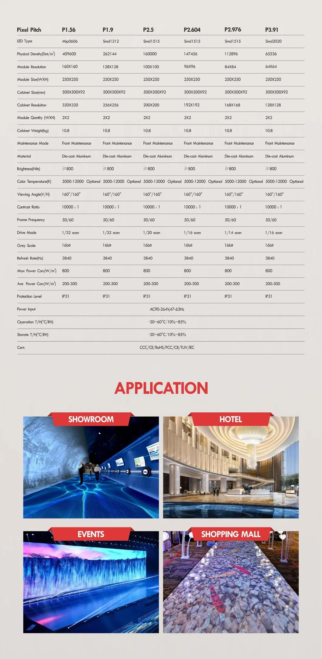 LED Screen Display 4