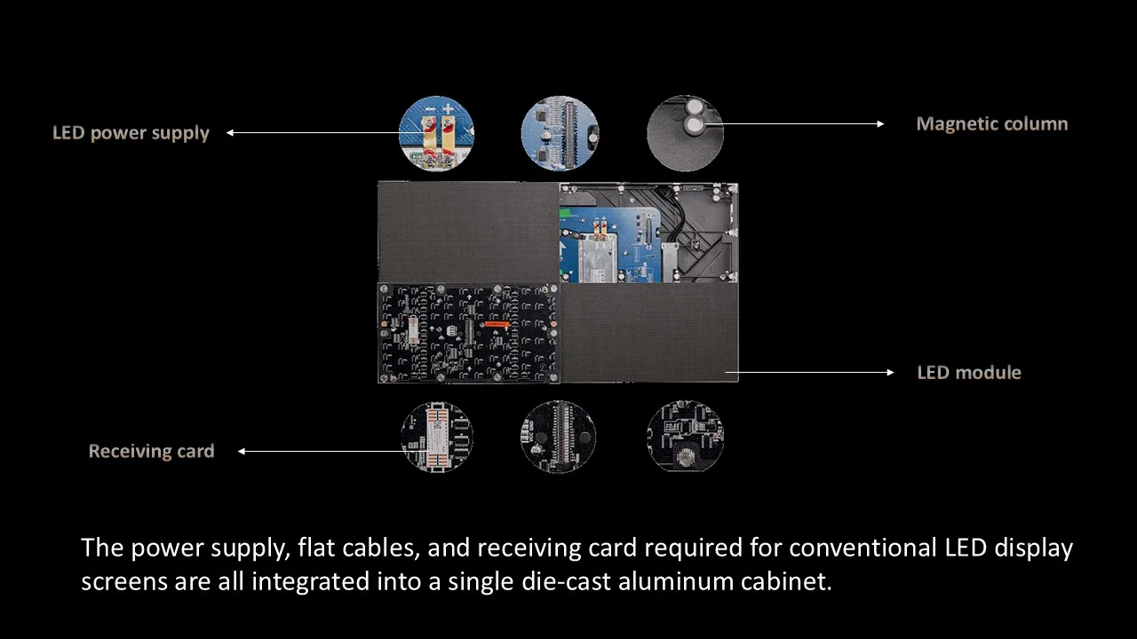LED Display Detail 1
