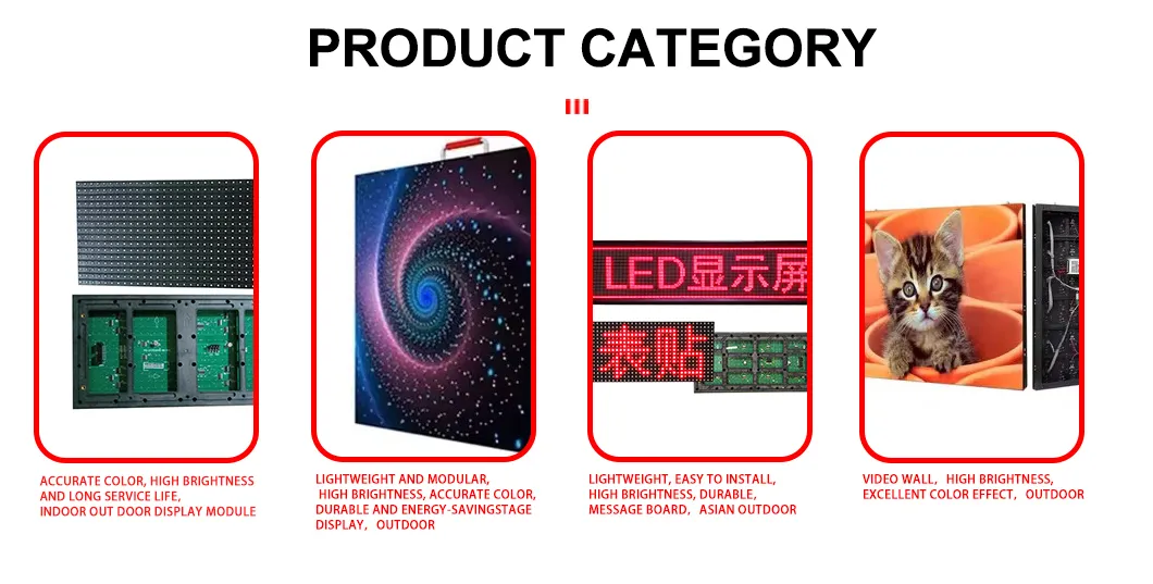 Product Specifications Visual