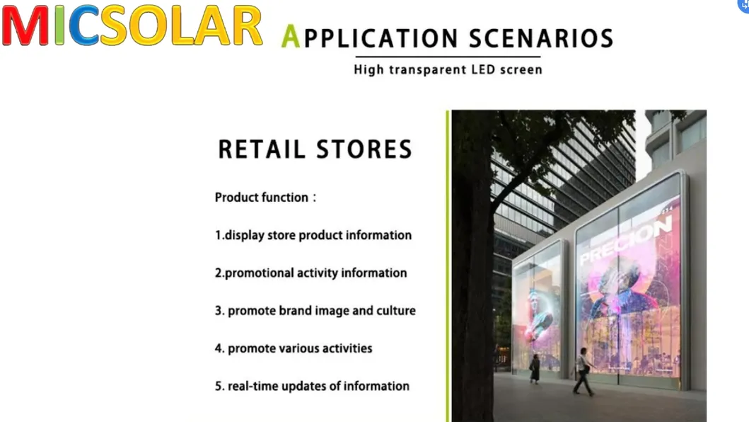 Installation Display