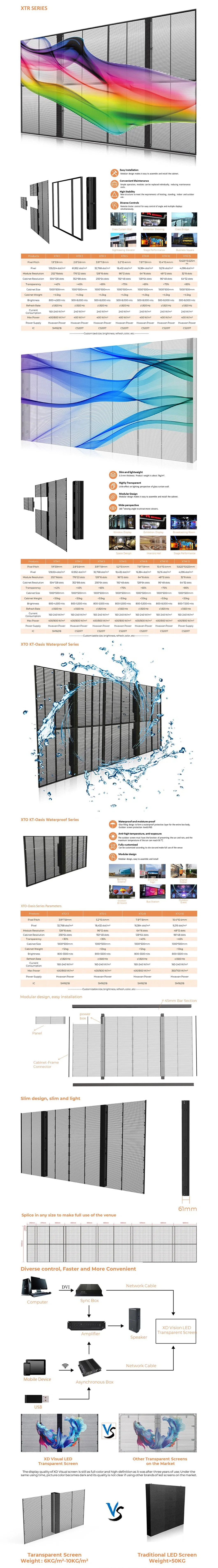 Transparent LED Screen Display 1