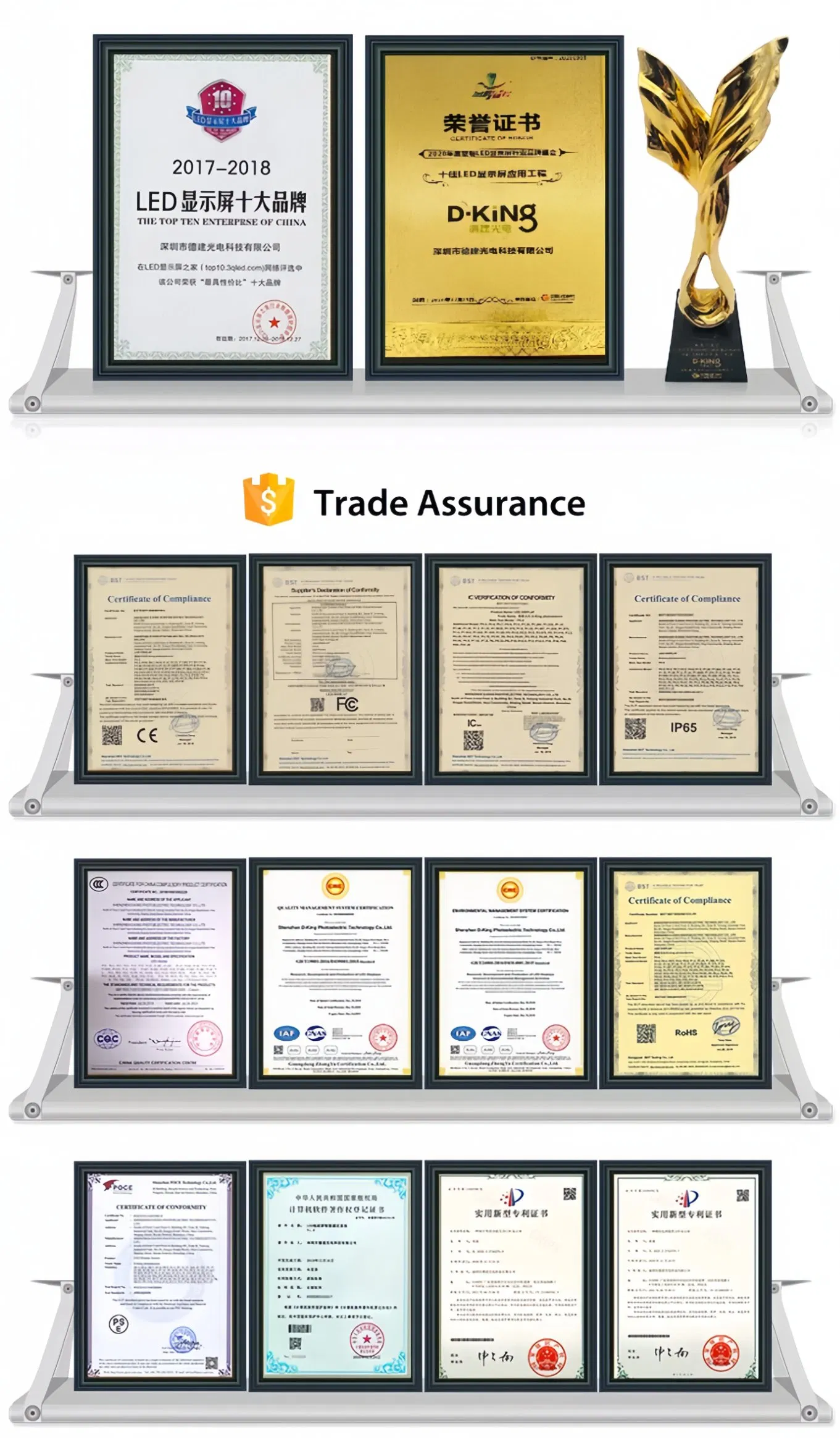 Certificates
