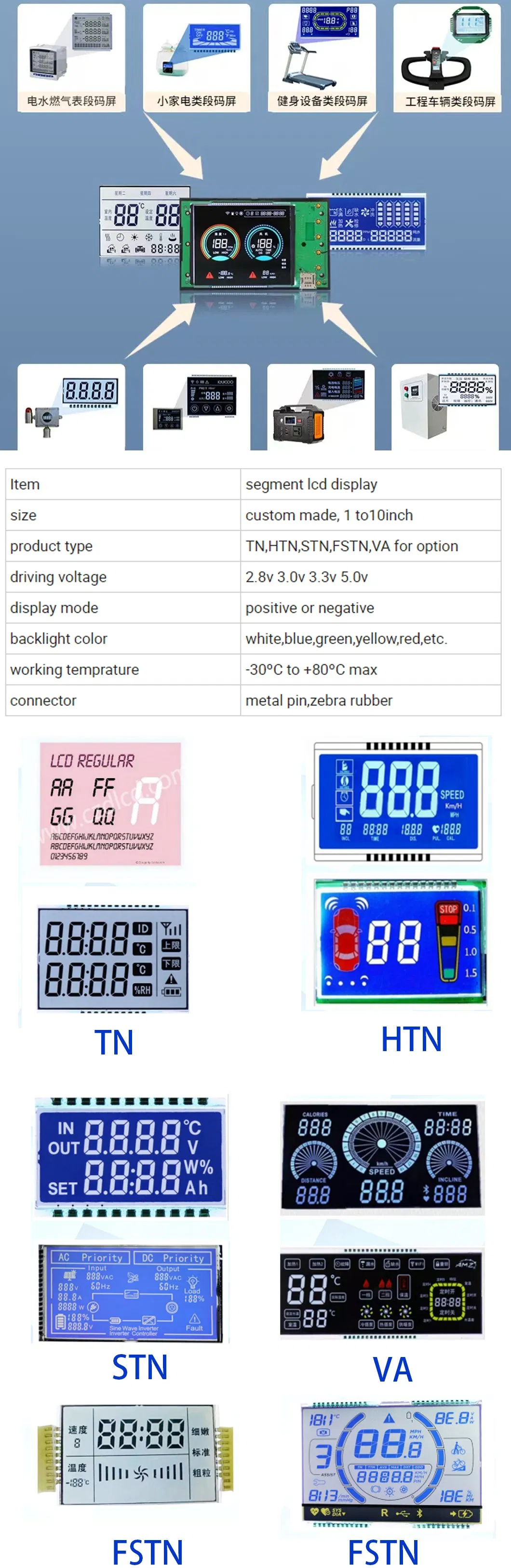 LCD Segment Display Industrial Module