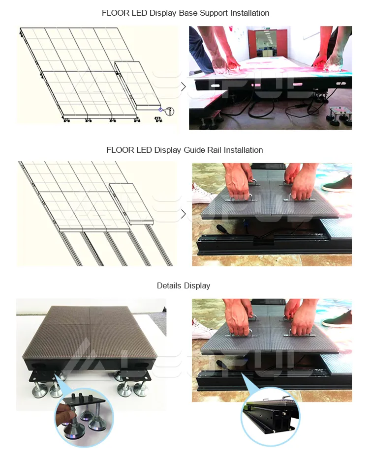 Dance Floor LED Application