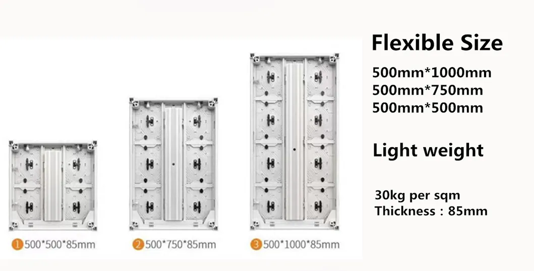 LED Display Detail 2