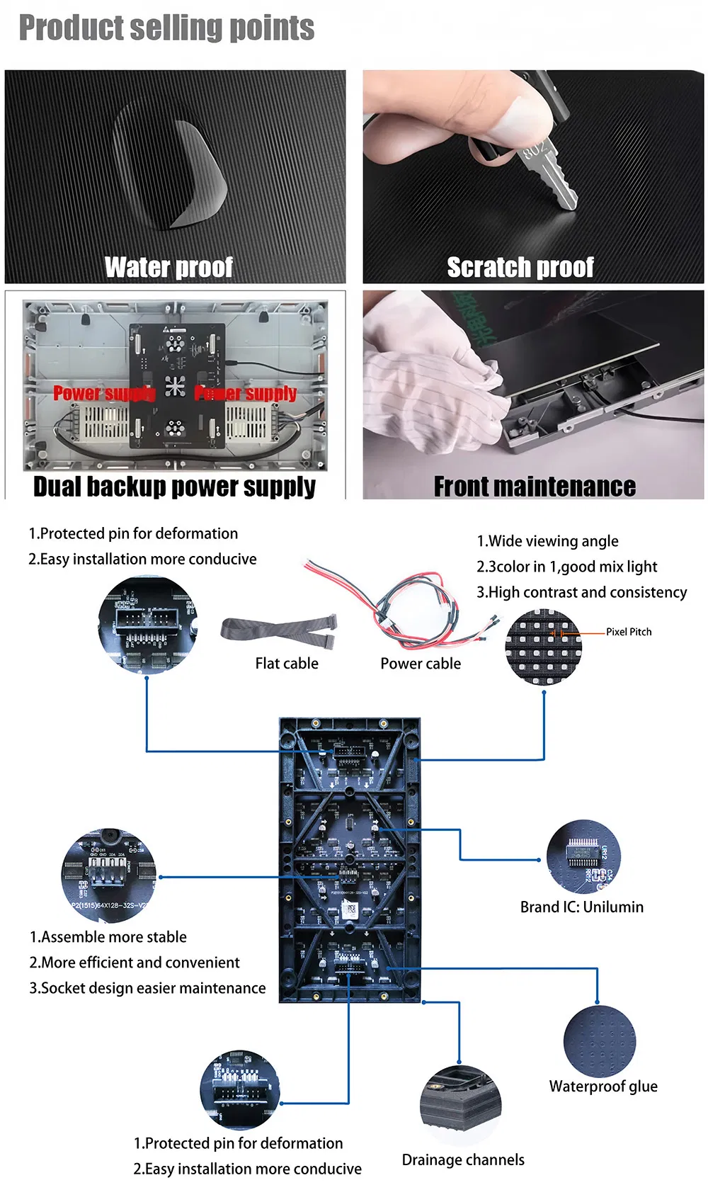 LED Display Detail 2