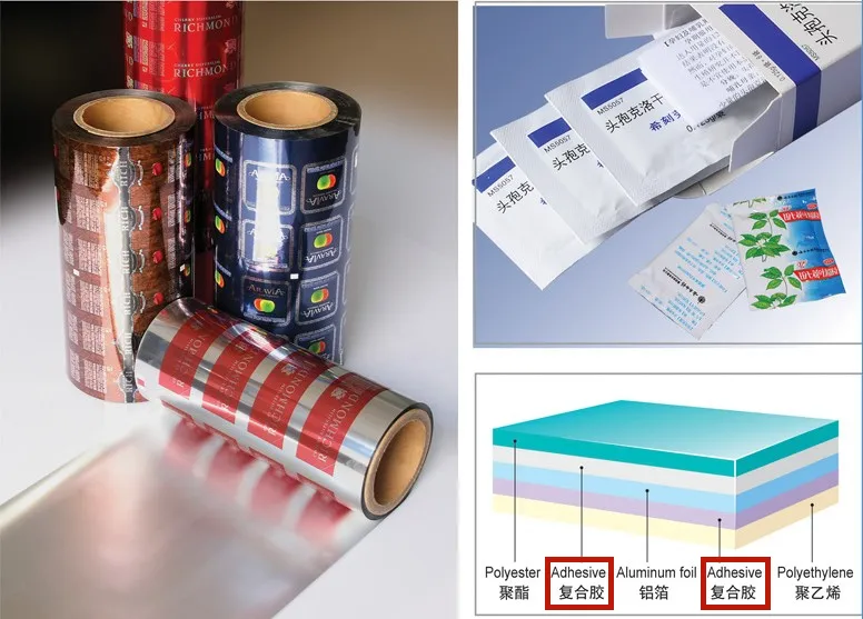 Flexible Packaging Laminating Adhesive