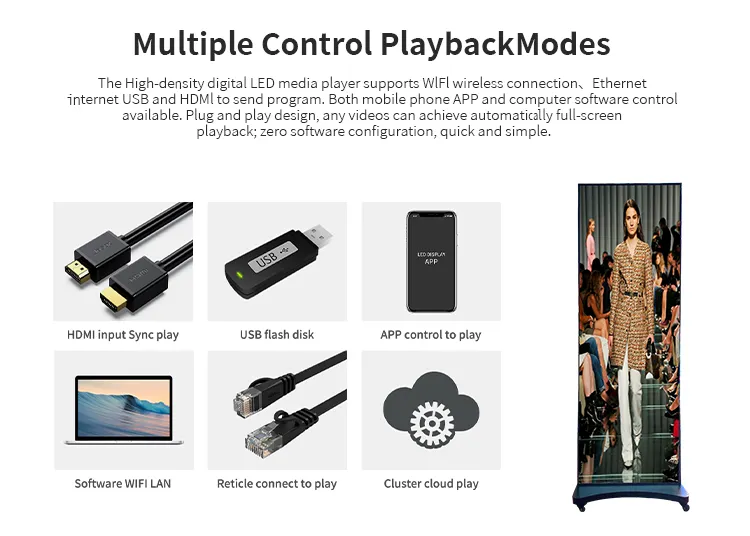 LED Display Detail 7