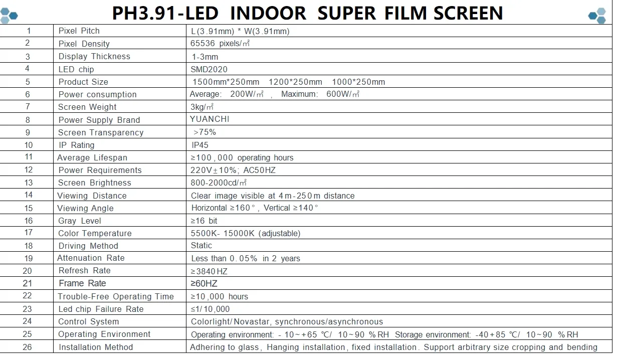 Shopping Mall LED Display