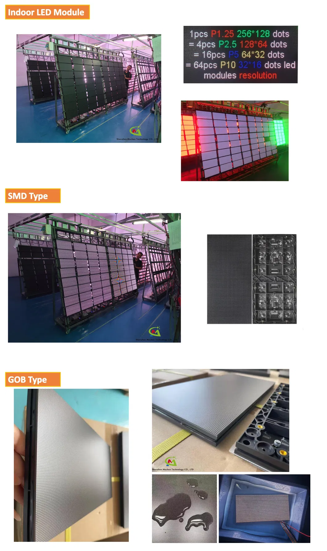 LED Display Detail 2