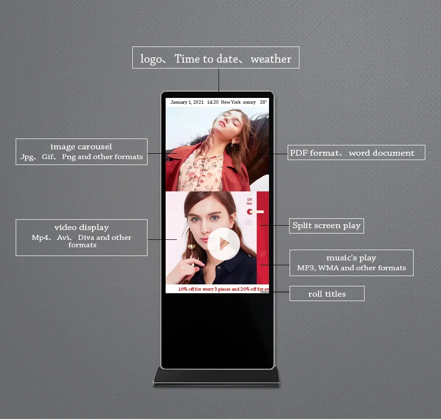 WiFi Digital Signage