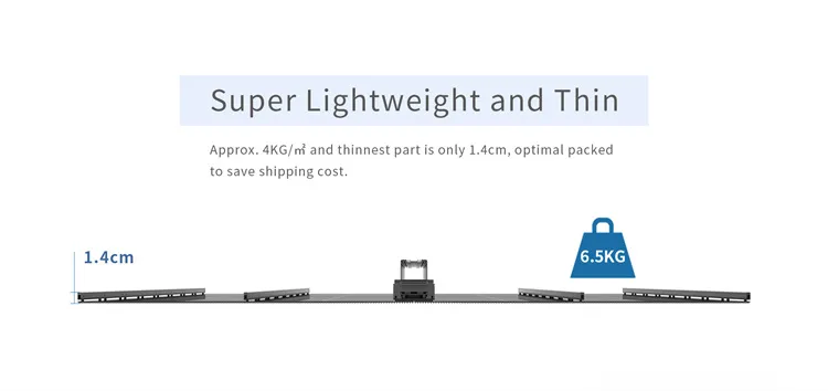 LED Display Detail 8