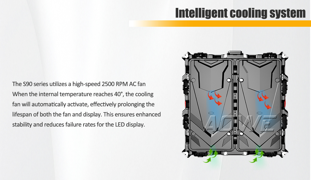 Aowe High Brightness Scoreboard Portable Sport LED Sign Board P5 P8 P10 Football Stadium Perimeter LED Screen Display