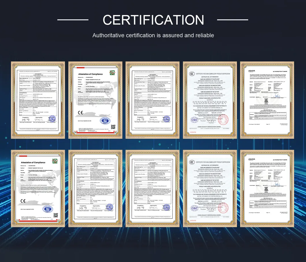Certificates