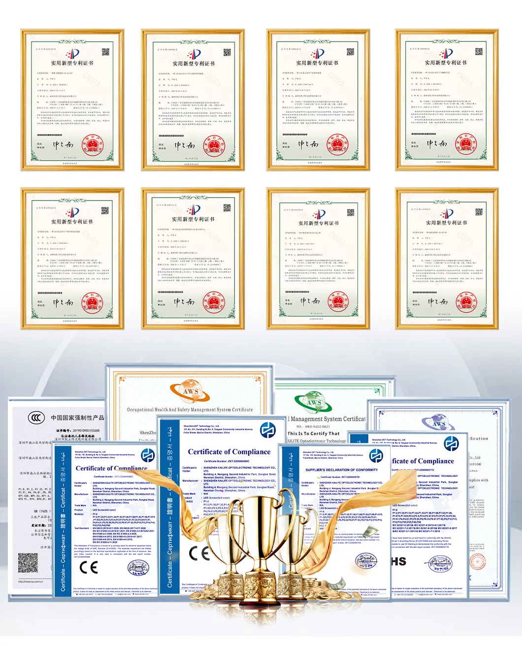 Certification Documents
