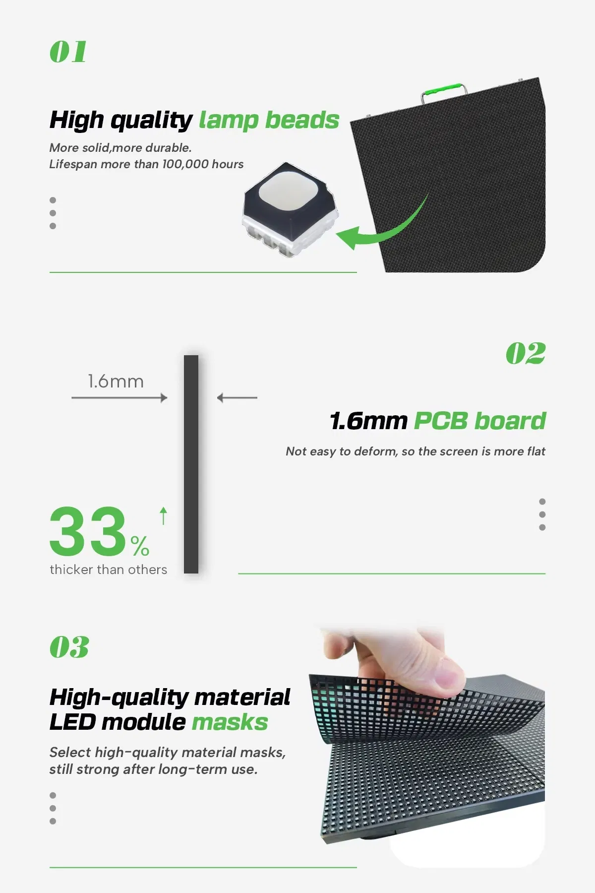 High Definition LED Panel