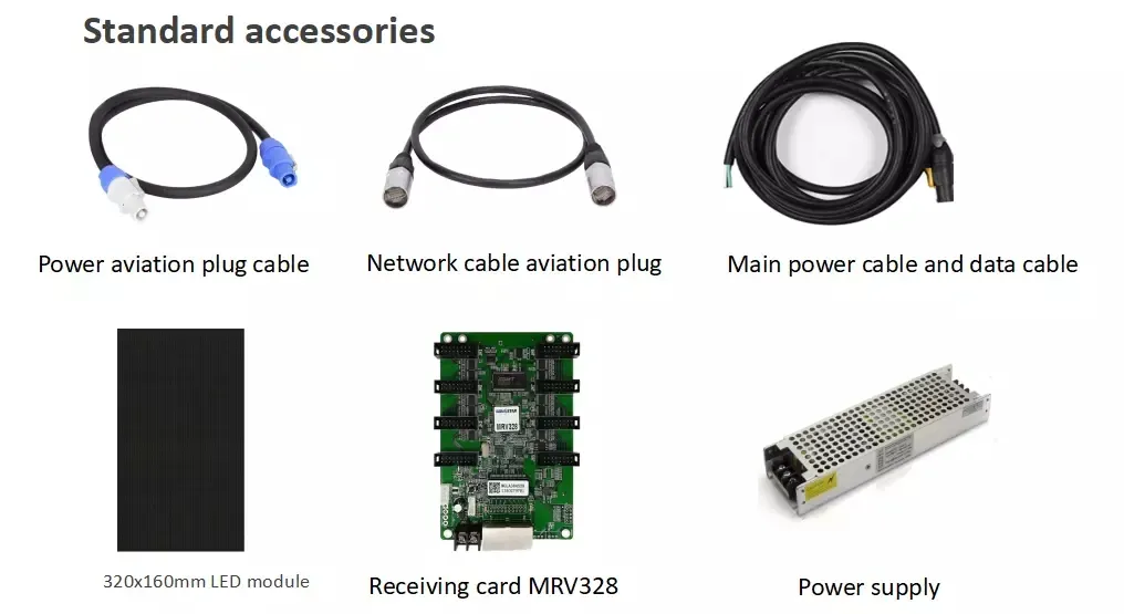 LED Display Performance