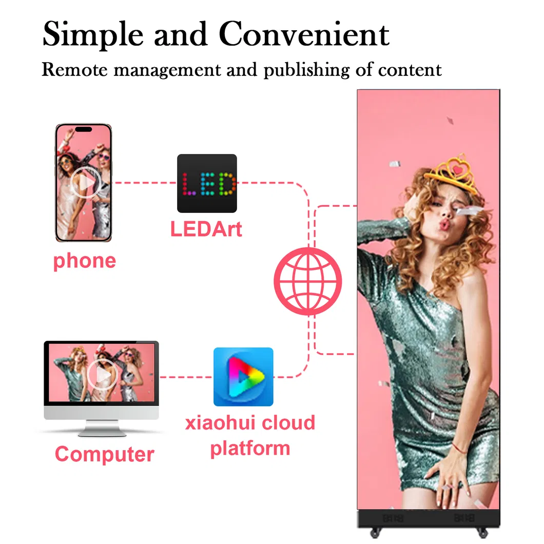 Indoor LED Standing Poster