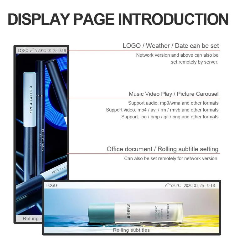 Shelf Edge Digital Signage