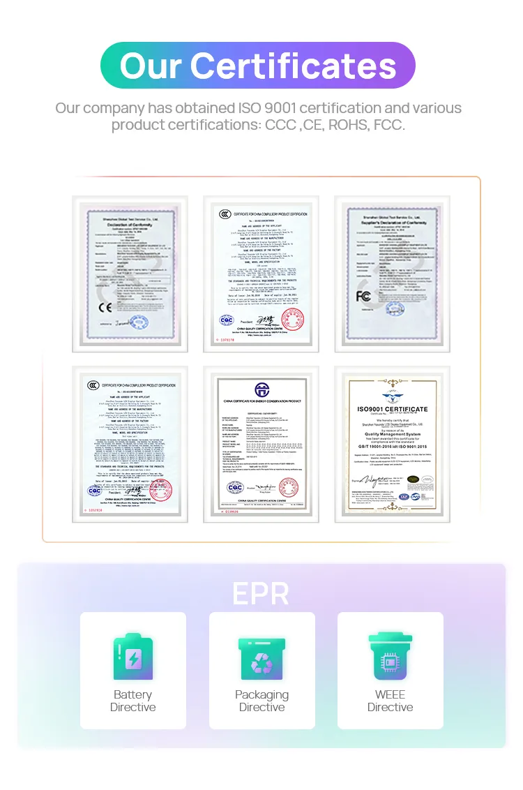 CE RoHS FCC Certifications