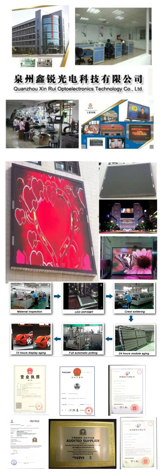 LED Screen Panel