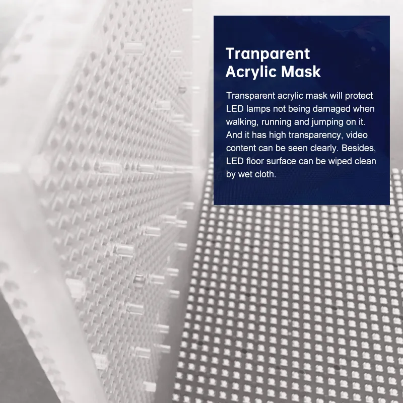 LED Display Detail 4